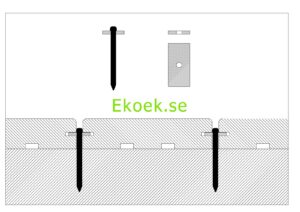 Ek-terrassbrädor